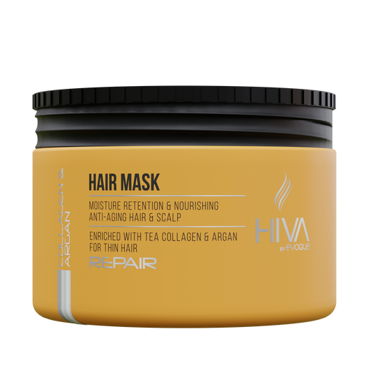 Masca  Colagen & Argan, Hiva