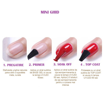 Kit Oja Semipermanenta nr.1 ANGEL GELPOLISH – 3 CULORI