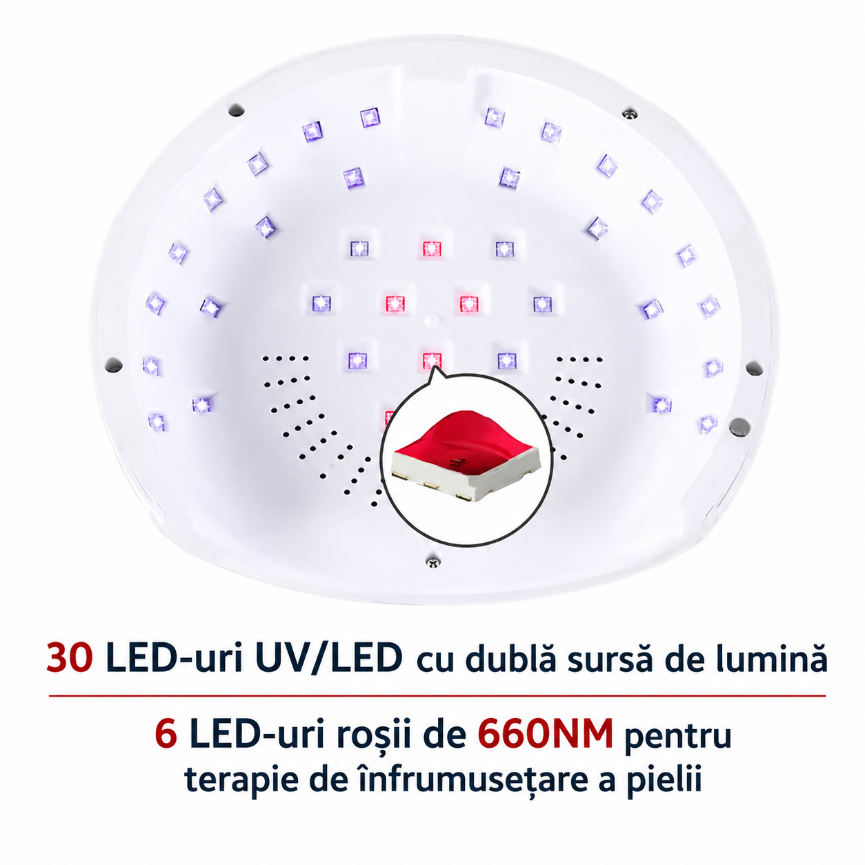 Distributie uniforma a celor 36 LED-uri pentru polimerizare eficienta si omogena