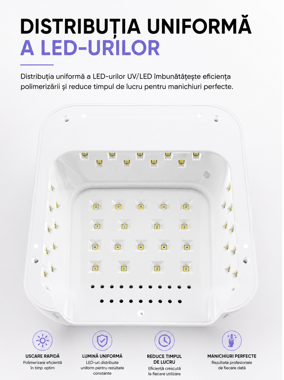 Distributie uniforma a celor 45 LED-uri pentru polimerizare eficienta si uniforma