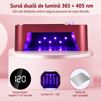 Lampă UV LED L12 cu sursă duală de lumină 365 și 405 nm