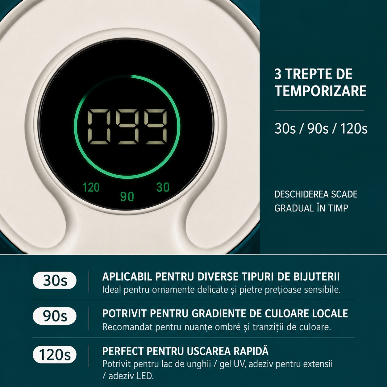 Functii timer si display digital pentru lampa UV LED SUN F11