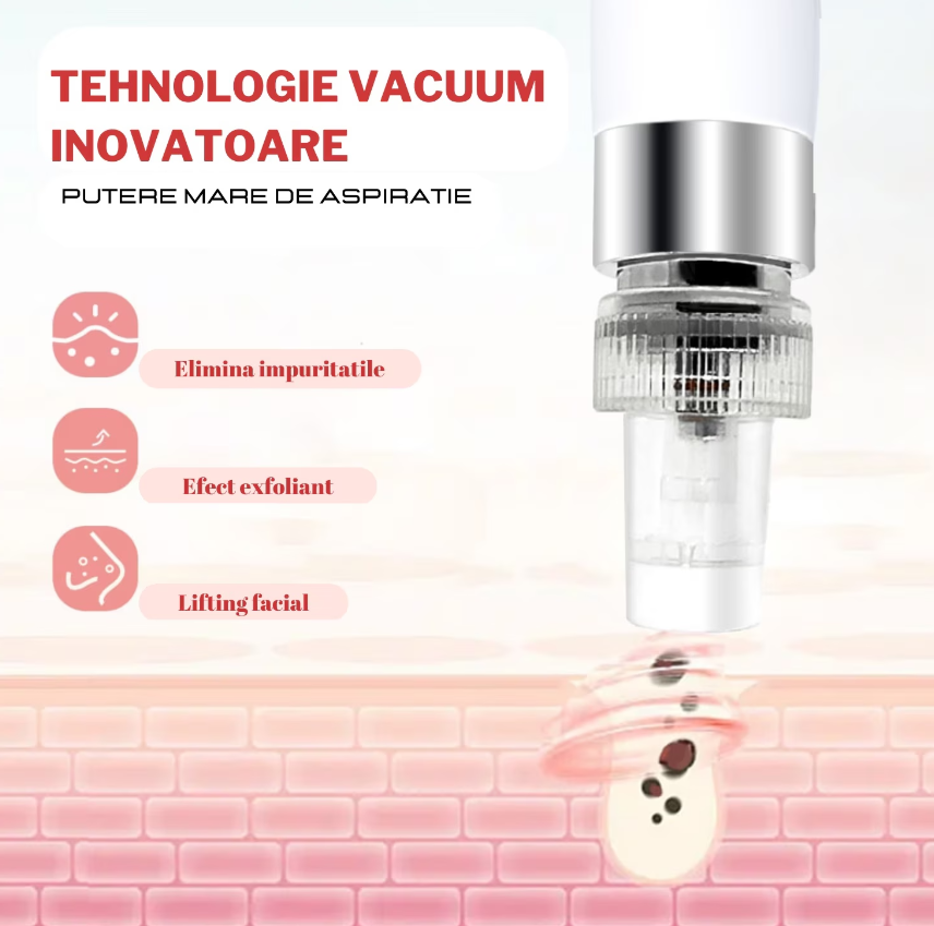 Grafica detaliata ce explica tehnologia vacuum inovatoare a aplicatorului de hidradermabraziune in timpul eliminarii impuritatilor din profunzimea tenului.